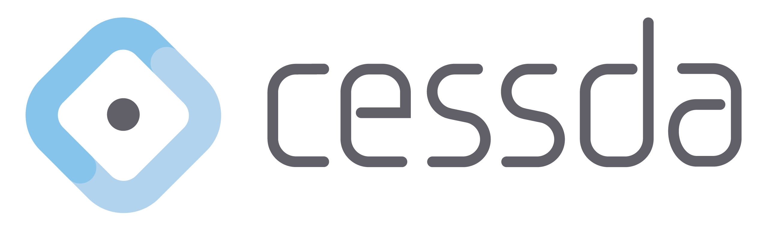 CESSDA logotyp